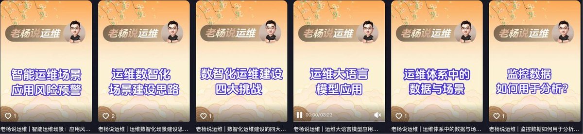 知乎专栏合集